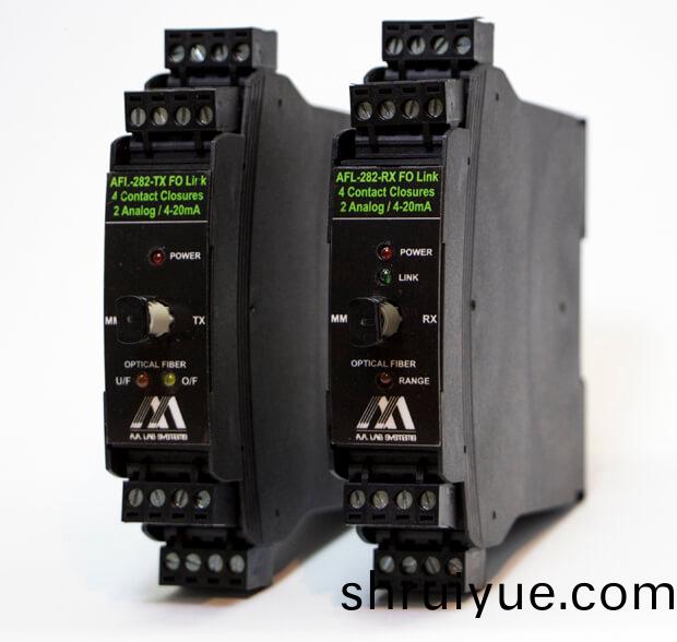 DIN導軌(gui)光纖鏈路AFL-282