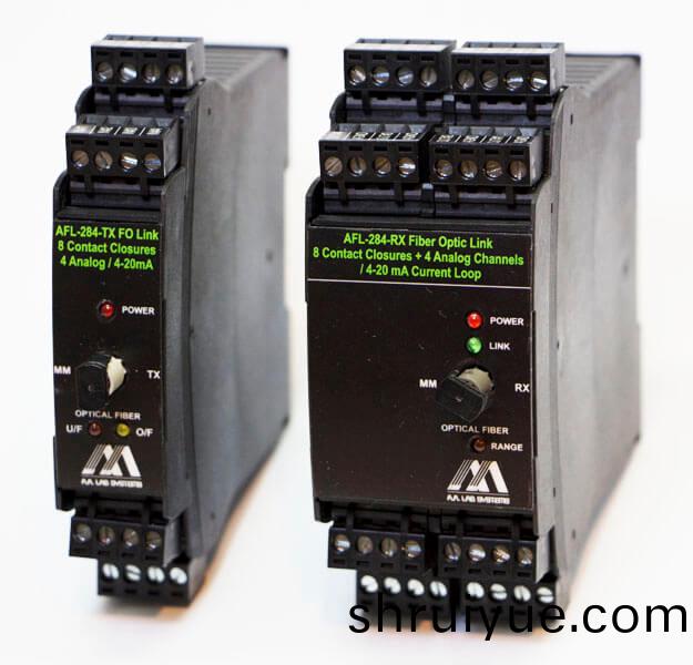 AFL-284 DIN導軌光纖鏈路