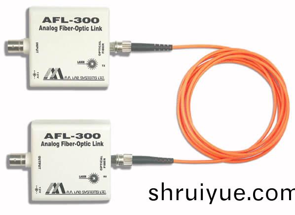 數字定時光纖鏈路AFL-300